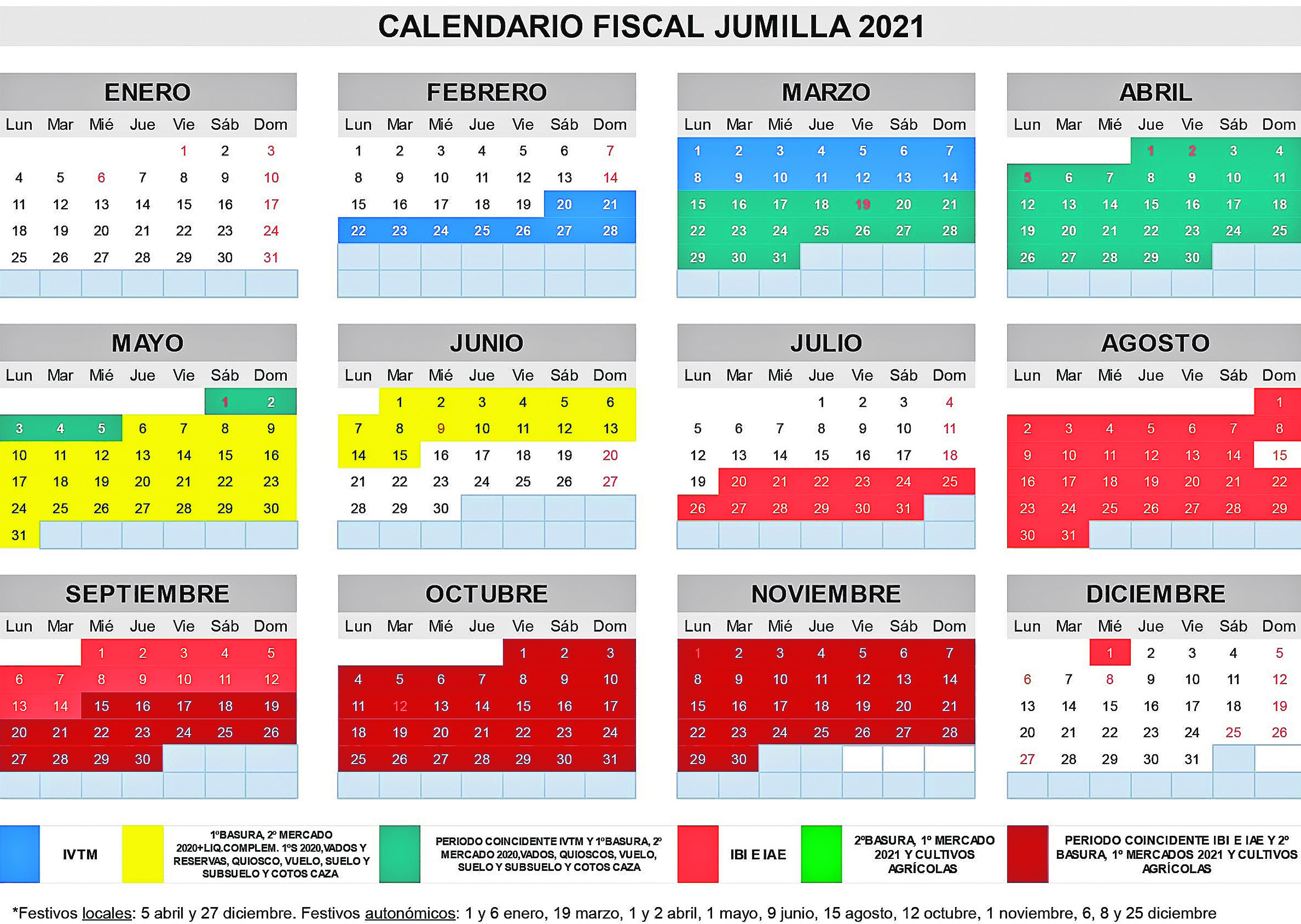 La Concejalía de Hacienda recuerda las fechas claves del calendario fiscal local de 2021