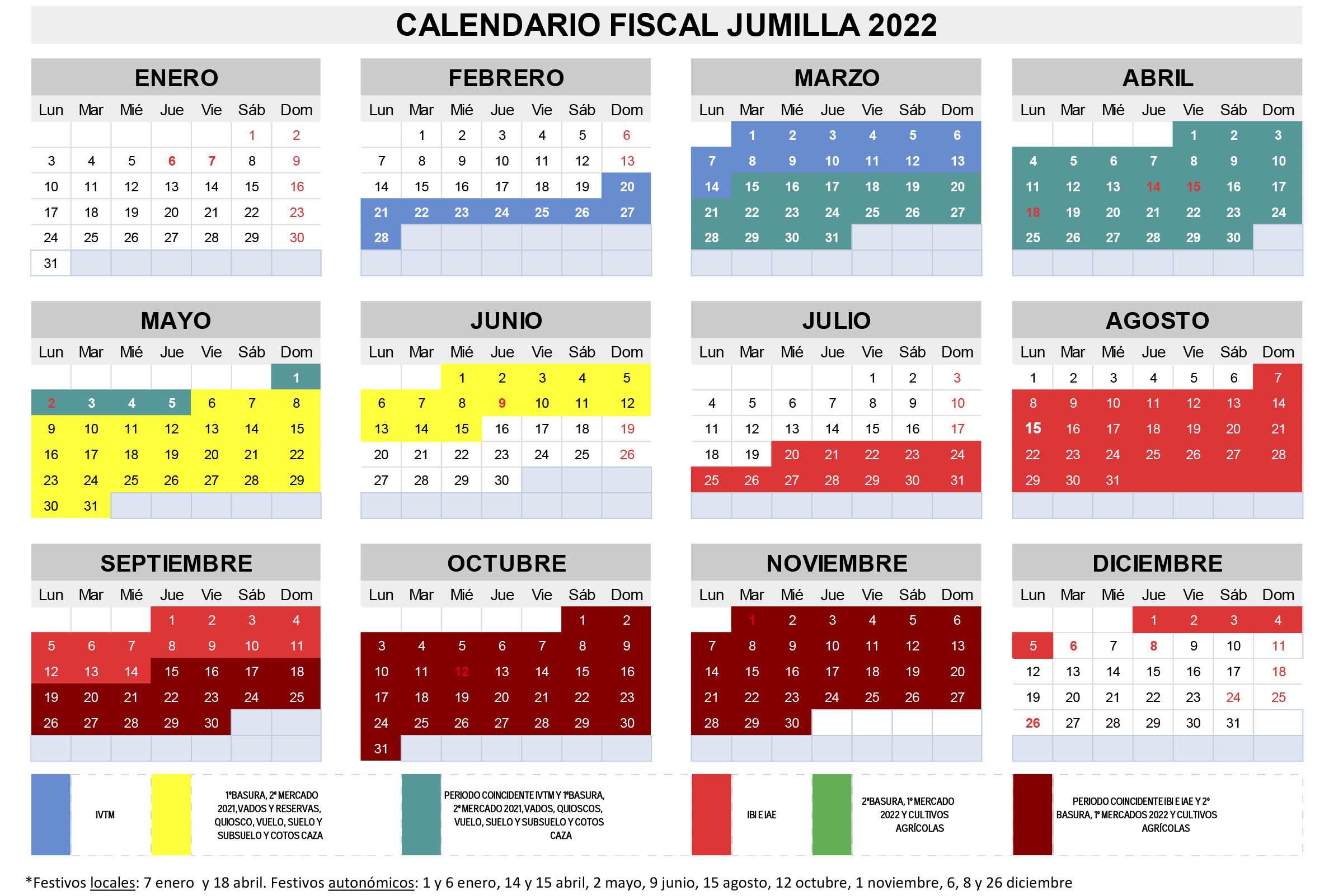 Hacienda hace públicas las fechas clave del calendario fiscal de 2022