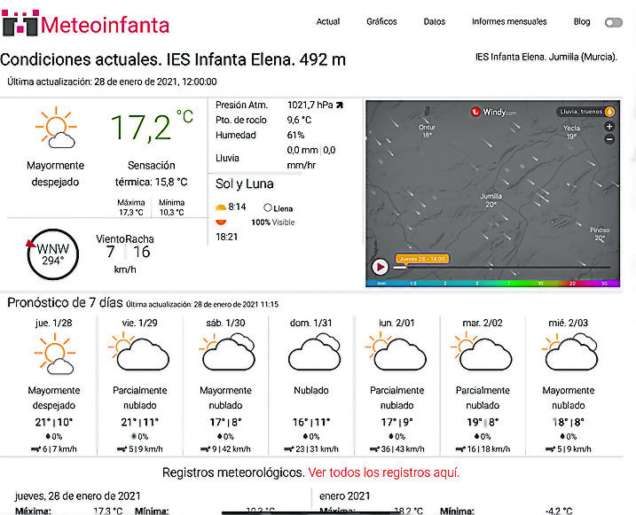 El nuevo portal web Meteoinfanta ofrece datos de su estación en tiempo real