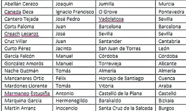 Se busca a los familiares de Joaquín Abellán Cerezo, exhumado en el cementerio de Berriozar, Navarra