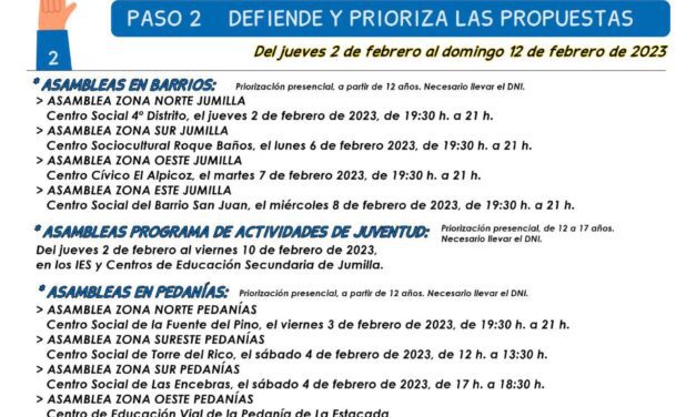 Comienzan las asambleas de priorización de propuestas del proceso de Presupuestos Participativos
