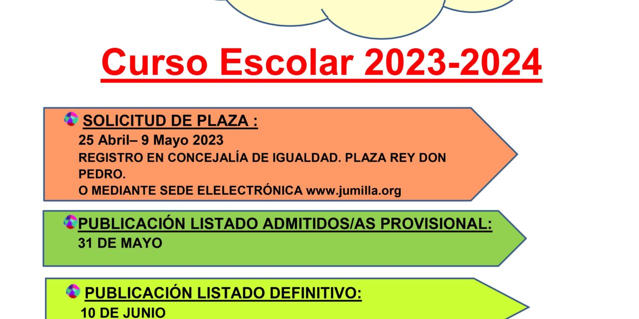 Ya se puede solicitar plaza en el CAI El Arsenal y matricular en la Escuela Infantil Municipal El Carche