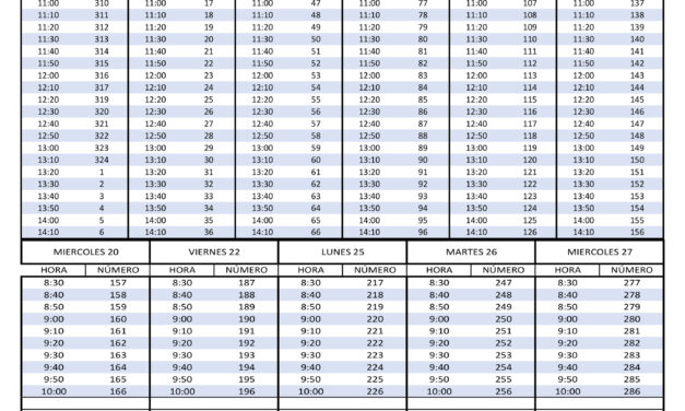 En marcha el periodo de matrícula en la Universidad Popular, tras el sorteo realizado