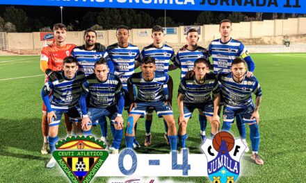 Segunda victoria consecutiva para el Jumilla ACF en Ceutí que lo aleja de la parte baja de la clasificación (0-4)