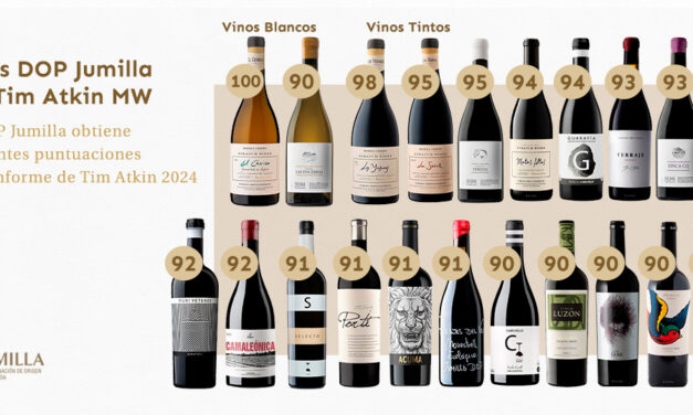 El crítico vinícola Tim Atkin ‘queda deslumbrado’ con los vinos DOP Jumilla