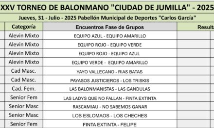 38 partidos de balonmano desde hoy hasta el sábado en el XXV Torneo de Verano