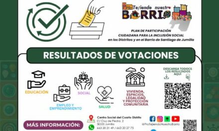 La lucha contra el tráfico de droga, una de las propuestas más votada en Pro-Tejiendo Nuestro Barrio