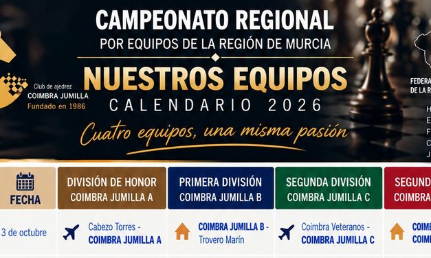 El Club Coimbra buscará el título en una Liga todavía más potente