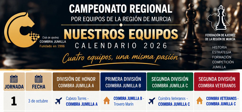 El Club Coimbra buscará el título en una Liga todavía más potente