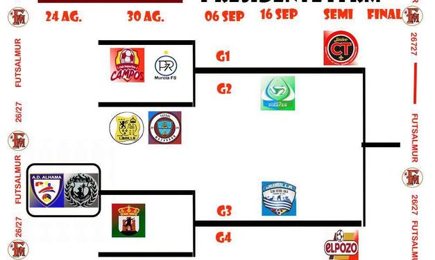 Mañana, primer encuentro oficial del CFS Jumilla en los cuartos de final de la Copa Presidente