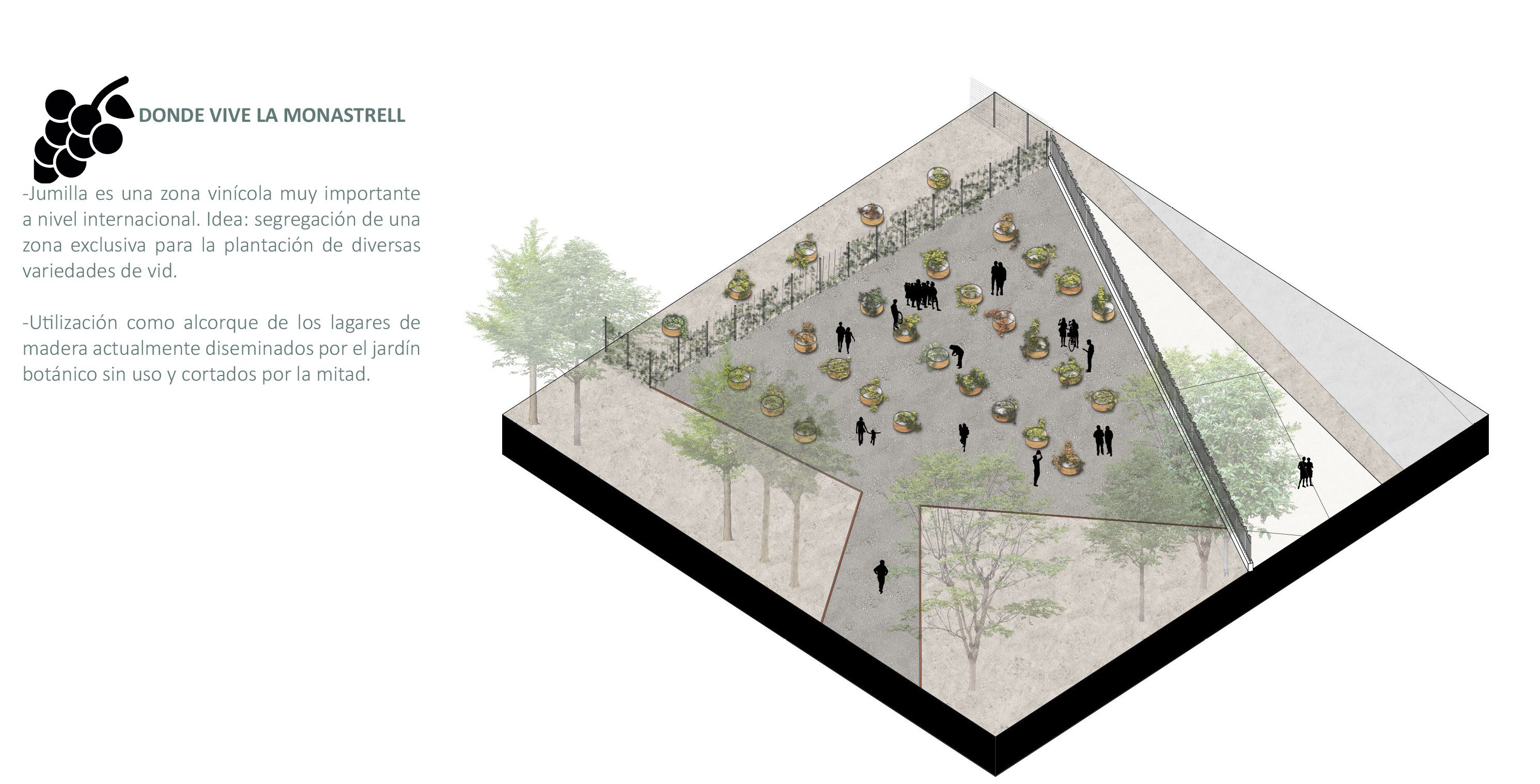 El proyecto ‘Re-habitar’ gana el concurso de ideas para el ‘nuevo’ Jardín Botánico